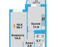 1-комнатная квартира площадью 38 кв.м, Речной проезд, 1 | цена 3 100 000 руб. | www.metrprice.ru