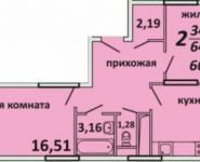 2-комнатная квартира площадью 64 кв.м, Садовая улица, 3 | цена 3 701 542 руб. | www.metrprice.ru