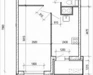 1-комнатная квартира площадью 39.3 кв.м, бульвар Космонавтов, корп.14 | цена 3 018 592 руб. | www.metrprice.ru