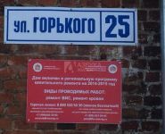 3-комнатная квартира площадью 74 кв.м, Горького ул., 25 | цена 2 499 999 руб. | www.metrprice.ru