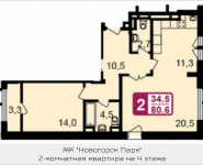 2-комнатная квартира площадью 80.6 кв.м, Ивановская, 7, корп.1А | цена 8 463 000 руб. | www.metrprice.ru