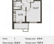 1-комнатная квартира площадью 33.6 кв.м, Центральная ул. | цена 3 695 387 руб. | www.metrprice.ru