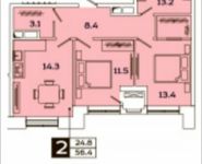 2-комнатная квартира площадью 56 кв.м, Рязанский просп. | цена 8 404 728 руб. | www.metrprice.ru