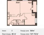 2-комнатная квартира площадью 68.1 кв.м, Головинское ш., 5 | цена 12 258 000 руб. | www.metrprice.ru