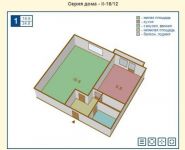 1-комнатная квартира площадью 35 кв.м, Переяславская Большая ул., 3К2 | цена 8 200 000 руб. | www.metrprice.ru