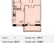 1-комнатная квартира площадью 40 кв.м в ЖК "Олимпийский", Стрелковая ул., 16 | цена 3 535 000 руб. | www.metrprice.ru