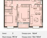 2-комнатная квартира площадью 59.7 кв.м, Каширское ш., 65 | цена 9 253 500 руб. | www.metrprice.ru