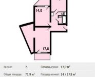 2-комнатная квартира площадью 71.9 кв.м, улица Вертолётчиков, 13 | цена 6 496 000 руб. | www.metrprice.ru