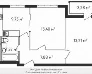 2-комнатная квартира площадью 51 кв.м, Вешняковская ул., 1 | цена 9 478 179 руб. | www.metrprice.ru