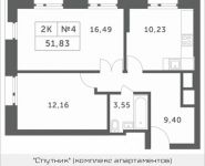 2-комнатная квартира площадью 51.83 кв.м, Мякининское шоссе, 3 | цена 4 447 014 руб. | www.metrprice.ru