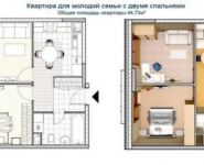 1-комнатная квартира площадью 45.4 кв.м, 3-й Нижнелихоборский проезд, 13к2 | цена 3 100 000 руб. | www.metrprice.ru