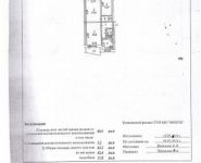 3-комнатная квартира площадью 61.2 кв.м, Дружбы ул., 5 | цена 5 700 000 руб. | www.metrprice.ru