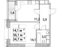 1-комнатная квартира площадью 35.9 кв.м, Автозаводская ул., 25К2 | цена 6 720 000 руб. | www.metrprice.ru