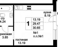 0-комнатная квартира площадью 30.7 кв.м,  | цена 3 022 090 руб. | www.metrprice.ru