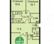 3-комнатная квартира площадью 102.2 кв.м в ЖК "Arco di Sole", Попов проезд, 4 | цена 25 625 000 руб. | www.metrprice.ru
