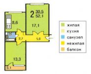 2-комнатная квартира площадью 52 кв.м, Лебедянская ул., 28К1 | цена 6 200 000 руб. | www.metrprice.ru