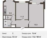 2-комнатная квартира площадью 51.1 кв.м, Рождественская ул., 29 | цена 6 030 000 руб. | www.metrprice.ru