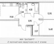 2-комнатная квартира площадью 68.8 кв.м, Автозаводская ул., 23к3 | цена 12 353 384 руб. | www.metrprice.ru