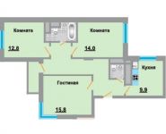 3-комнатная квартира площадью 0 кв.м, Рябиновая ул. | цена 3 953 250 руб. | www.metrprice.ru