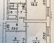 3-комнатная квартира площадью 72.3 кв.м, Коминтерна ул., 14 | цена 10 300 000 руб. | www.metrprice.ru