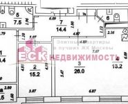 3-комнатная квартира площадью 99 кв.м, Хорошевское ш., 16/2 | цена 29 500 000 руб. | www.metrprice.ru