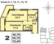 2-комнатная квартира площадью 72.45 кв.м в ЖК "Red Hills", улица Жуковского, д.25 С | цена 6 665 400 руб. | www.metrprice.ru
