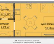 2-комнатная квартира площадью 24.31 кв.м, жилой комплекс Баркли Медовая Долина, к5 | цена 2 572 647 руб. | www.metrprice.ru