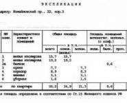 2-комнатная квартира площадью 56.2 кв.м, Измайловский пр., 22к3 | цена 8 500 000 руб. | www.metrprice.ru