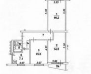 3-комнатная квартира площадью 63 кв.м, Сумской пр., 2К1 | цена 9 500 000 руб. | www.metrprice.ru