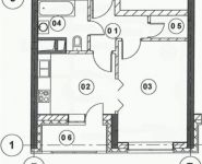 1-комнатная квартира площадью 37.4 кв.м, Ходынская улица, 2с1 | цена 6 292 411 руб. | www.metrprice.ru