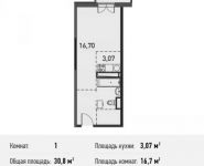 1-комнатная квартира площадью 30.8 кв.м, Белорусская ул., 10 | цена 3 135 004 руб. | www.metrprice.ru