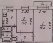 2-комнатная квартира площадью 48 кв.м, Ленинский проспект, 20 | цена 16 699 999 руб. | www.metrprice.ru