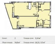 2-комнатная квартира площадью 54.8 кв.м, Набережная ул., 23 | цена 5 096 400 руб. | www.metrprice.ru