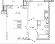 1-комнатная квартира площадью 32.64 кв.м, Омская, 18 | цена 4 370 496 руб. | www.metrprice.ru