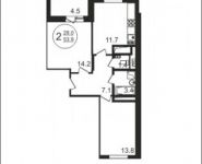 2-комнатная квартира площадью 53 кв.м, Колпакова ул., 44 | цена 4 333 560 руб. | www.metrprice.ru