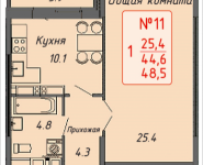 1-комнатная квартира площадью 48.5 кв.м, Ленинский проспект, 4, корп.4 | цена 4 745 725 руб. | www.metrprice.ru