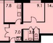 3-комнатная квартира площадью 65 кв.м, Шепелюгинская ул., 5К1 | цена 15 000 000 руб. | www.metrprice.ru