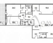 4-комнатная квартира площадью 205.4 кв.м в ЖК "Литератор", улица Льва Толстого, 23/7 | цена 133 510 000 руб. | www.metrprice.ru