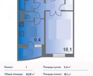 1-комнатная квартира площадью 0 кв.м, Струве ул., 9 | цена 3 591 759 руб. | www.metrprice.ru