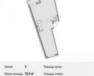 2-комнатная квартира площадью 75.5 кв.м, Береговой пр., ВЛ5 | цена 18 497 500 руб. | www.metrprice.ru