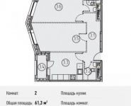 2-комнатная квартира площадью 61.3 кв.м, Ленинградский просп., 31 | цена 14 877 327 руб. | www.metrprice.ru