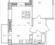 2-комнатная квартира площадью 43.7 кв.м, Дружбы, 39 | цена 4 304 450 руб. | www.metrprice.ru