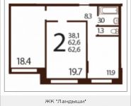 2-комнатная квартира площадью 62.6 кв.м, улица Саморы Машела, 5 | цена 8 407 180 руб. | www.metrprice.ru