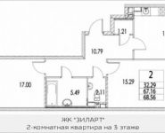 2-комнатная квартира площадью 68.6 кв.м, Автозаводская ул., 23к3 | цена 12 342 993 руб. | www.metrprice.ru