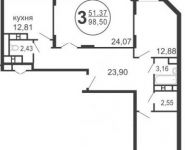 3-комнатная квартира площадью 98 кв.м, Московская ул., 52 | цена 7 633 750 руб. | www.metrprice.ru