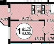 1-комнатная квартира площадью 41 кв.м, Старое Дмитровское ш., 17 | цена 3 950 000 руб. | www.metrprice.ru