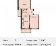 2-комнатная квартира площадью 57.5 кв.м, Центральная ул. | цена 5 938 908 руб. | www.metrprice.ru