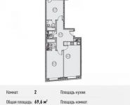 2-комнатная квартира площадью 69.6 кв.м, Ленинградский просп., 31 | цена 16 794 480 руб. | www.metrprice.ru