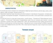 2-комнатная квартира площадью 67 кв.м, Нагатинская наб., 29Б | цена 9 400 000 руб. | www.metrprice.ru