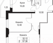 2-комнатная квартира площадью 58.6 кв.м, улица Фрунзе, 1 | цена 3 825 927 руб. | www.metrprice.ru